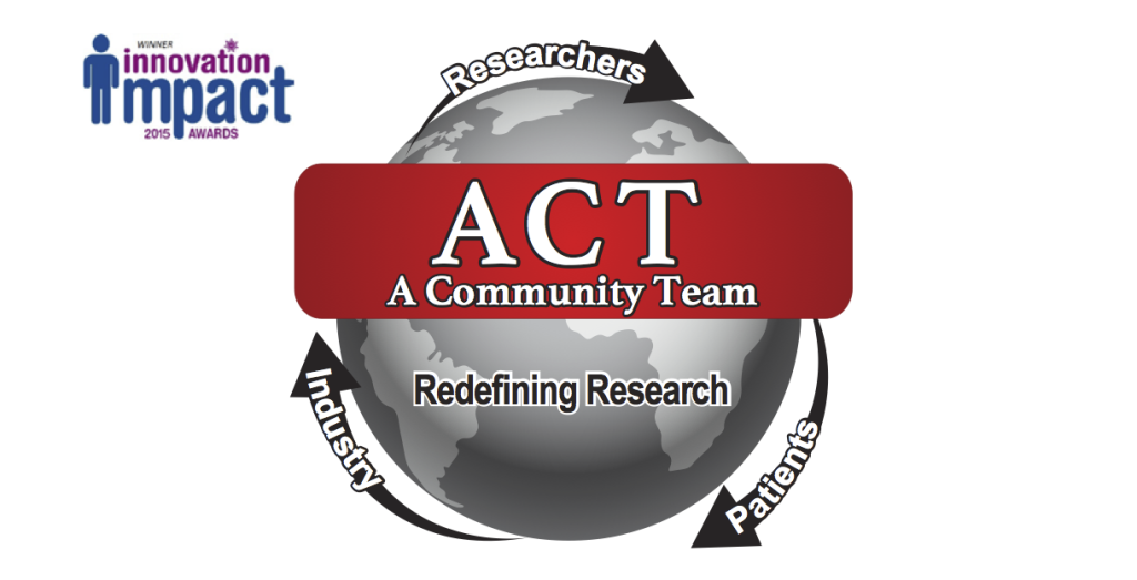 The Autoimmune Community Team (ACT): Redefining Research 2015 Celgene Innovation Impact Awards: Unleashing the Patient Voice in Research.autoimmune patients (125-175), diagnosed with Psoriatic Arthritis (PsA), Ankylosing Spondylitis (AS), AND/OR radiographic or non-radiographic Axial Spondyloarthritis (axSpA/nr-axSpA)