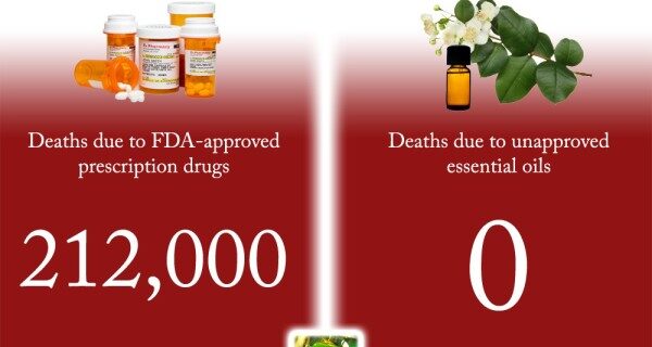 HEY FDA! Let's worry more about things like genetically modified foods rather than things like essential oils!